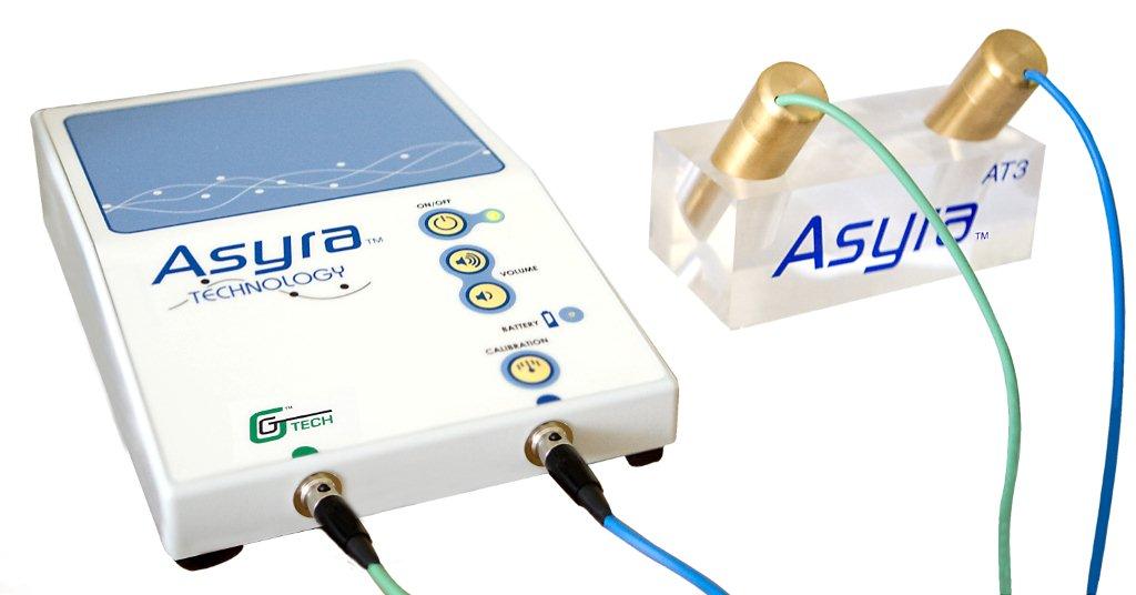 asyra